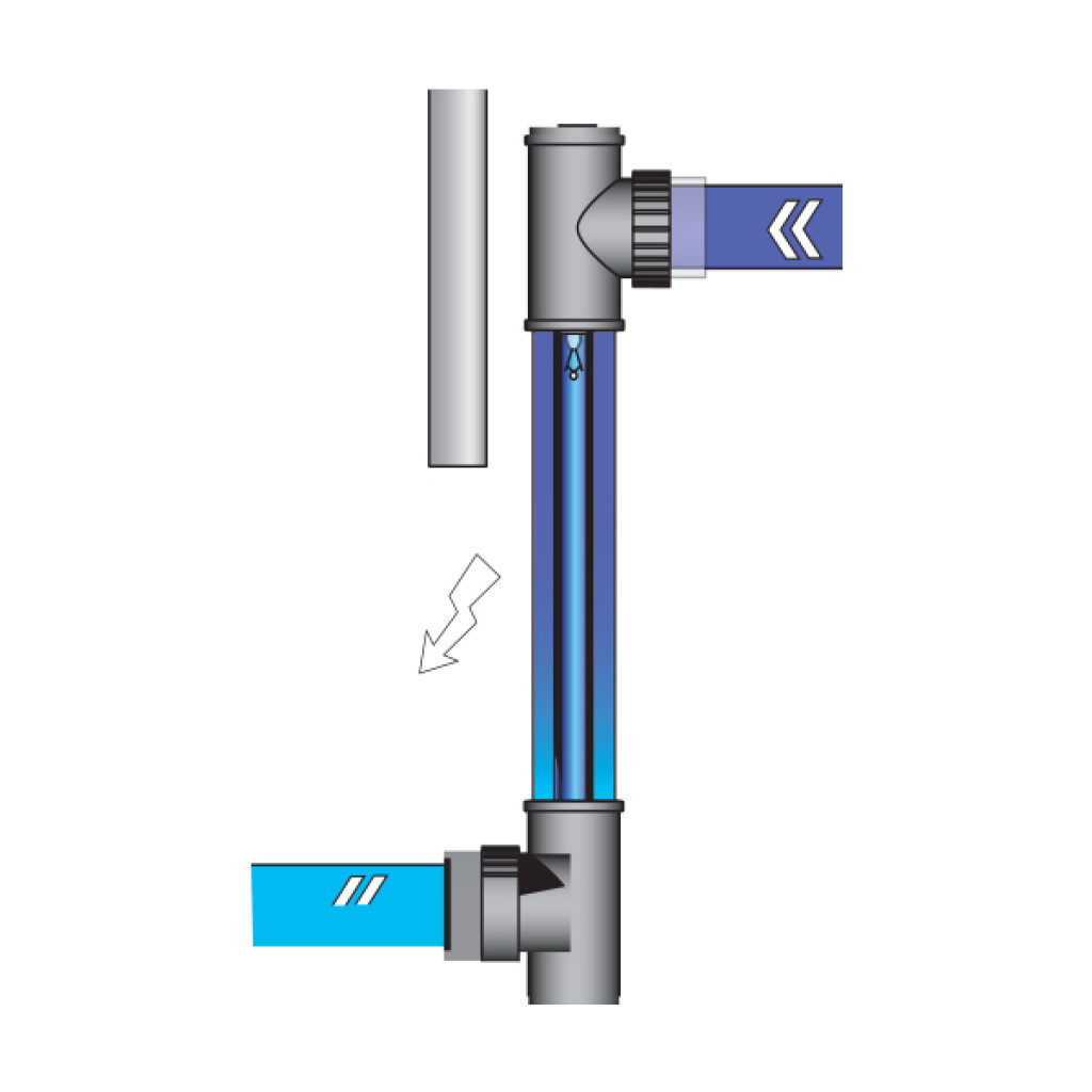 Desinfektionssysteme Blue Lagoon UV-C Tech 75W