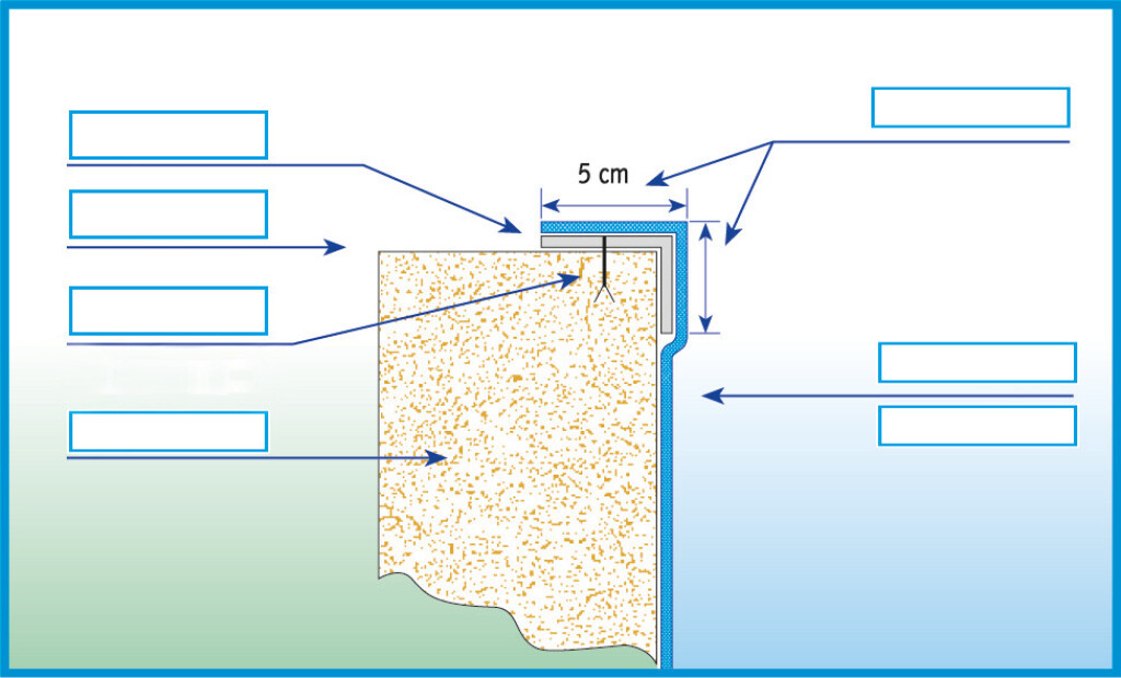 Außenwinkel 50 x 90 mm (Länge 2.000 mm)