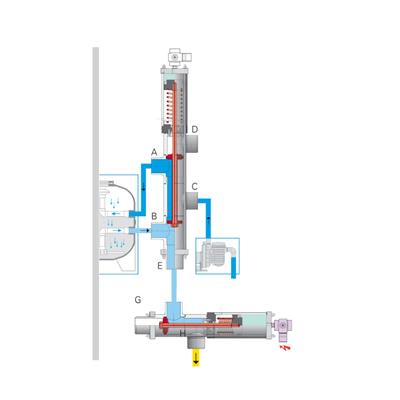 Besgo 3-Wege-Ventil DN80 / 90 mm, inkl. Magnetventil 230 V