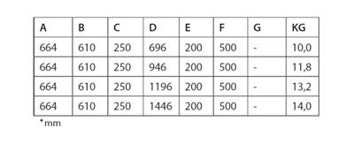 Standardleiter, V4A, rutschfest, 2 Stufen 